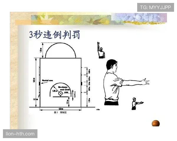 三秒违例是什么意思？规则解析与判罚标准