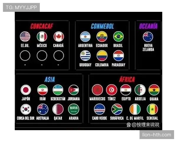 2026世界杯东道主球队会被分到哪个小组
